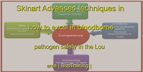 Skinart Advanced techniques in how to excel in bloodborne pathogen safety in the Lou area | BbpTraining | BbpClasses | SkinartTraining-United States
